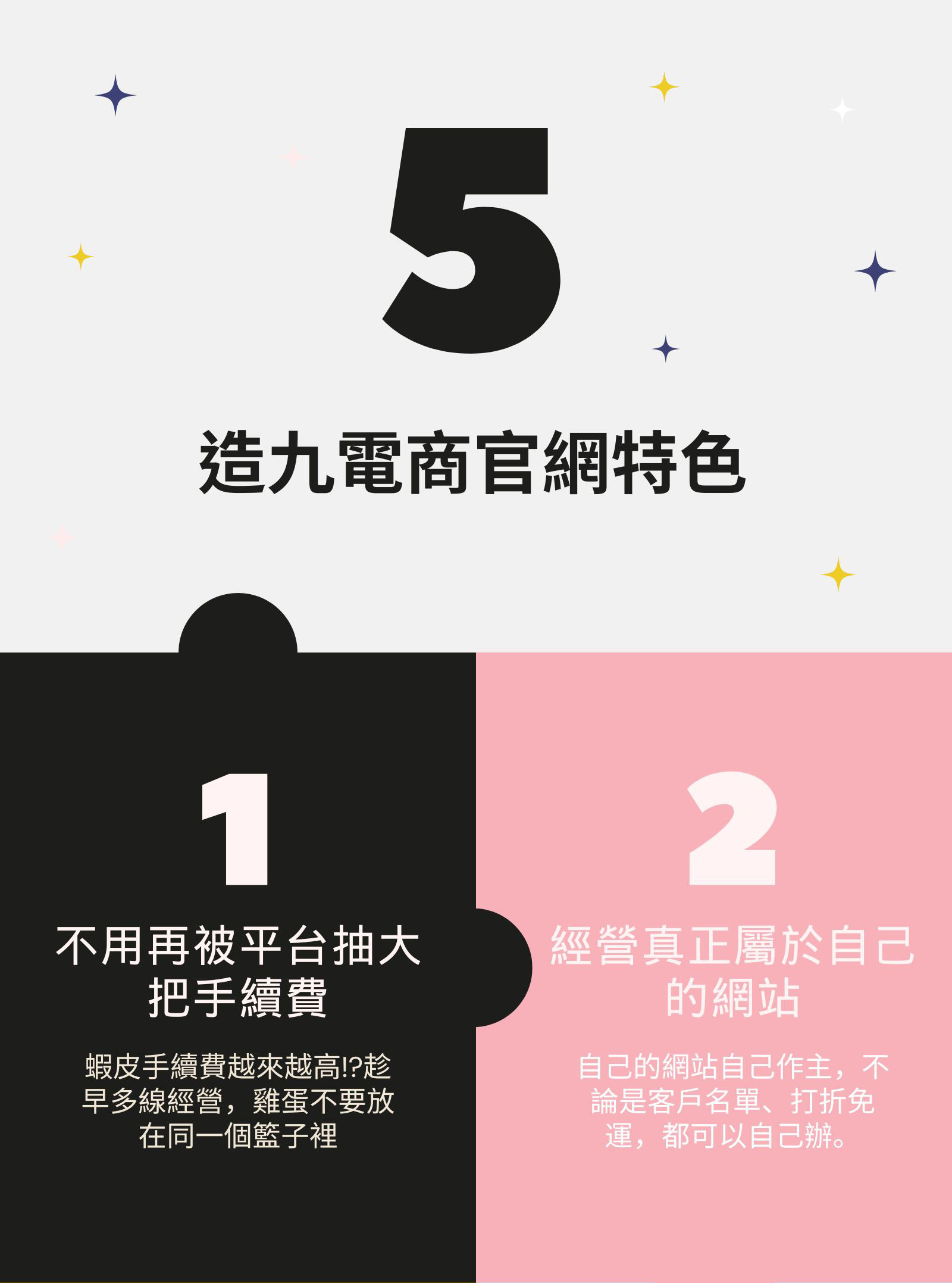 造九 fshop 電商功能特色